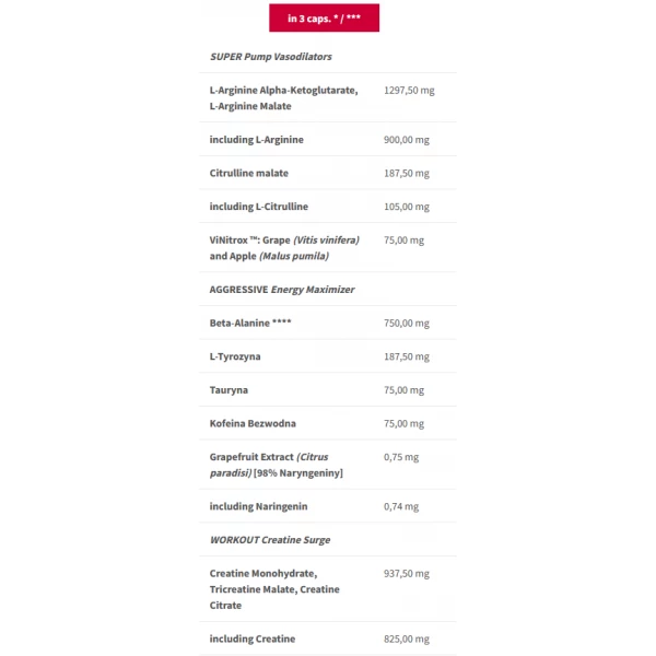 Передтренувальний комплекс, Trec Nutrition, S.A.W. Trec - 30 капс